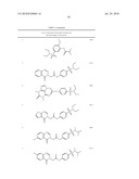 Antiviral Drugs for Treatment or Prevention of Dengue Infection diagram and image