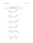 Antiviral Drugs for Treatment or Prevention of Dengue Infection diagram and image