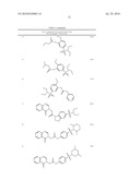 Antiviral Drugs for Treatment or Prevention of Dengue Infection diagram and image