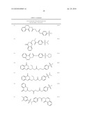 Antiviral Drugs for Treatment or Prevention of Dengue Infection diagram and image