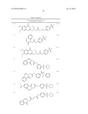 Antiviral Drugs for Treatment or Prevention of Dengue Infection diagram and image