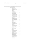 Antiviral Drugs for Treatment or Prevention of Dengue Infection diagram and image