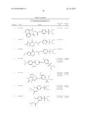 Antiviral Drugs for Treatment or Prevention of Dengue Infection diagram and image