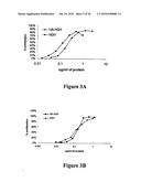 Albumin Fusion Proteins diagram and image