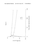 Albumin Fusion Proteins diagram and image