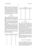 Albumin Fusion Proteins diagram and image