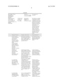 Albumin Fusion Proteins diagram and image