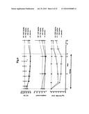 Dose forms comprising VX-950 and their dosage regimen diagram and image