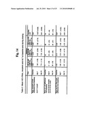 Dose forms comprising VX-950 and their dosage regimen diagram and image