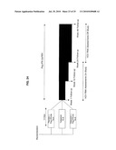 Dose forms comprising VX-950 and their dosage regimen diagram and image