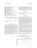 Dose forms comprising VX-950 and their dosage regimen diagram and image