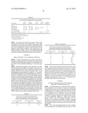 PSEUDOTYPING OF RETROVIRAL VECTORS, METHODS FOR PRODUCTION AND USE THEREOF FOR TARGETED GENE TRANSFER AND HIGH THROUGHPUT SCREENING diagram and image