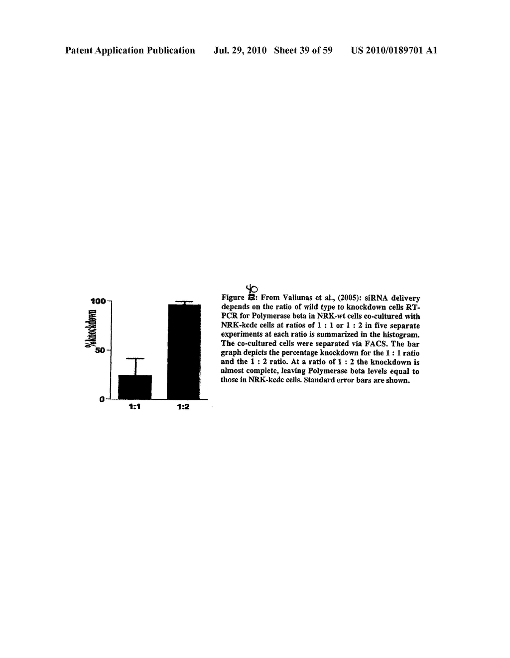 METHODS AND COMPOSITIONS TO TREAT ARRHYTHMIAS - diagram, schematic, and image 40