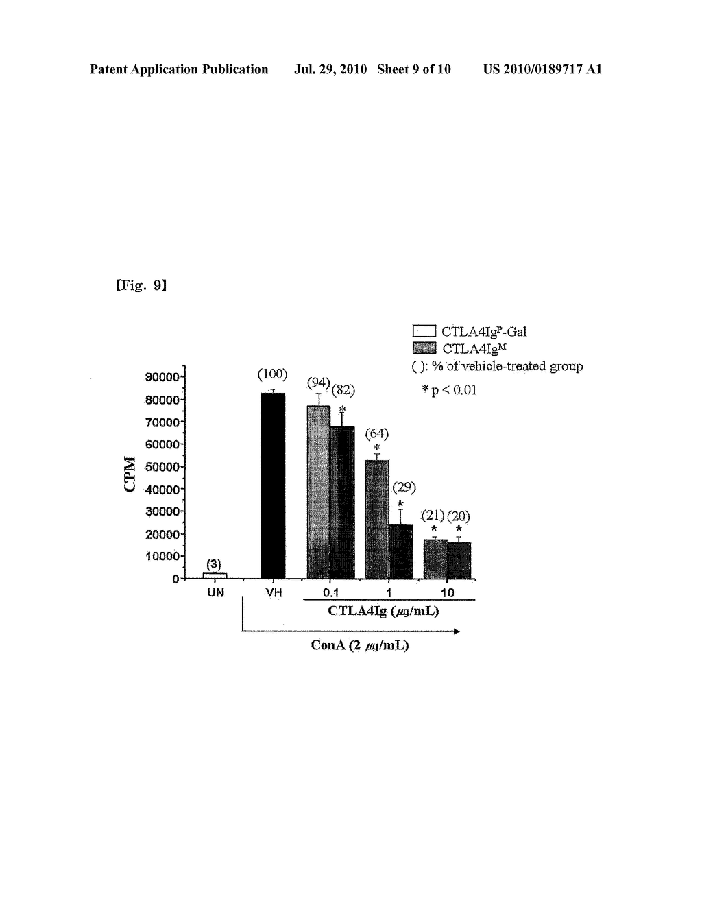 Plant Recombinant Human CTLA4IG and a Method for Producing the Same - diagram, schematic, and image 10