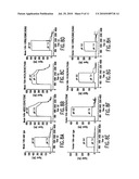 MOLECULES WITH EXTENDED HALF-LIVES, COMPOSITIONS AND USES THEREOF diagram and image