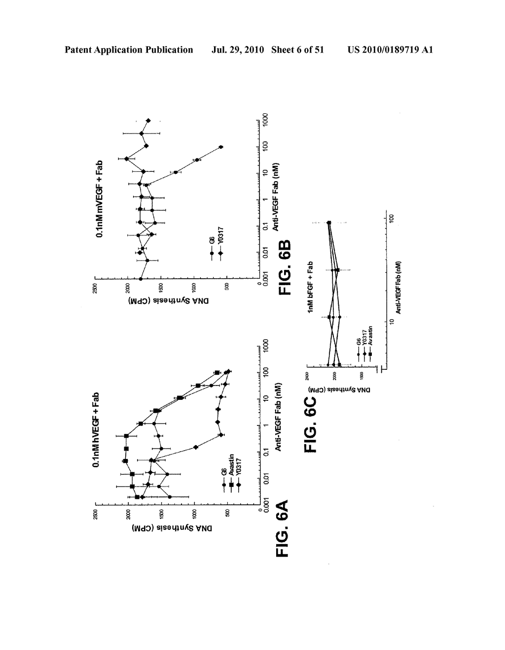 ANTI-VEGF ANTIBODIES - diagram, schematic, and image 07