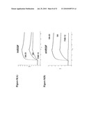 ANTI-VEGF ANTIBODIES diagram and image