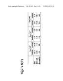 ANTI-VEGF ANTIBODIES diagram and image