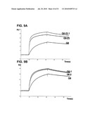 ANTI-VEGF ANTIBODIES diagram and image