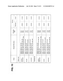 ANTI-VEGF ANTIBODIES diagram and image