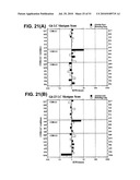 ANTI-VEGF ANTIBODIES diagram and image