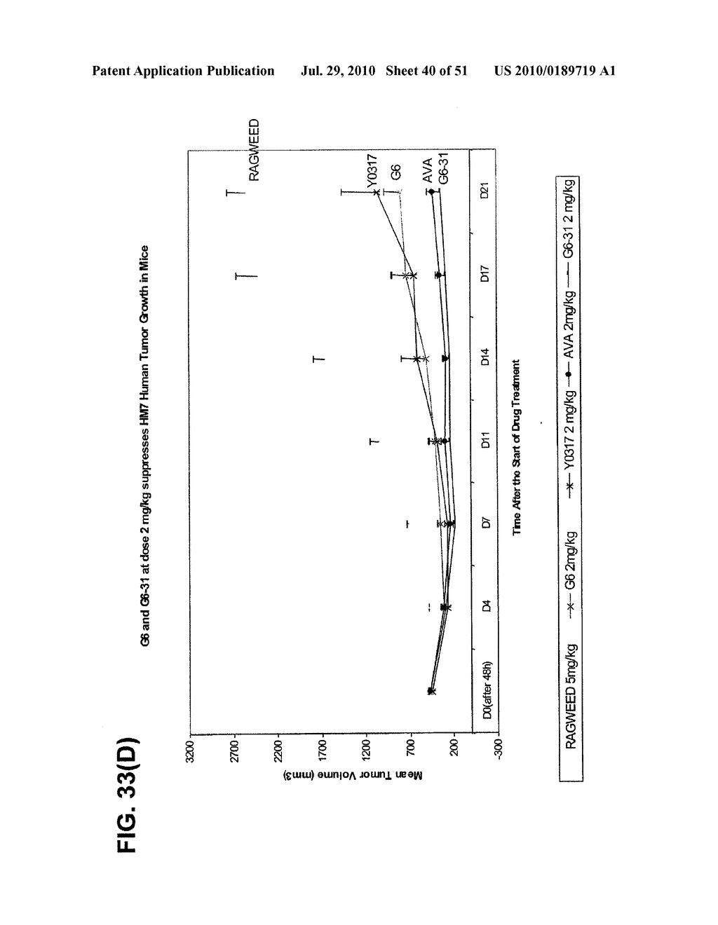 ANTI-VEGF ANTIBODIES - diagram, schematic, and image 41