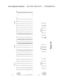 ANTI-VEGF ANTIBODIES diagram and image