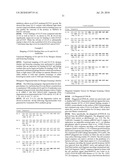 ANTI-VEGF ANTIBODIES diagram and image