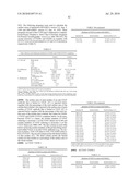 ANTI-VEGF ANTIBODIES diagram and image