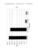 ANTI CD37 ANTIBODIES diagram and image