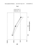 ANTI CD37 ANTIBODIES diagram and image