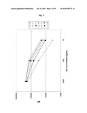 ANTI CD37 ANTIBODIES diagram and image