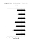 ANTI CD37 ANTIBODIES diagram and image