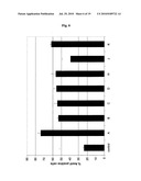 ANTI CD37 ANTIBODIES diagram and image