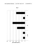 ANTI CD37 ANTIBODIES diagram and image