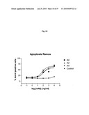 ANTI CD37 ANTIBODIES diagram and image