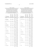 ANTI CD37 ANTIBODIES diagram and image