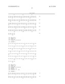 ANTI CD37 ANTIBODIES diagram and image