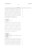 ANTI CD37 ANTIBODIES diagram and image