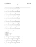 ANTI CD37 ANTIBODIES diagram and image