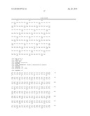 ANTI CD37 ANTIBODIES diagram and image