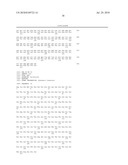 ANTI CD37 ANTIBODIES diagram and image