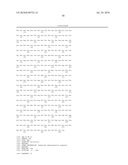 ANTI CD37 ANTIBODIES diagram and image