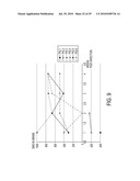 CIRCOVIRUS SEQUENCES ASSOCIATED WITH PIGLET WEIGHT LOSS DISEASE (PWD) diagram and image