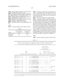 CIRCOVIRUS SEQUENCES ASSOCIATED WITH PIGLET WEIGHT LOSS DISEASE (PWD) diagram and image