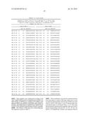 CIRCOVIRUS SEQUENCES ASSOCIATED WITH PIGLET WEIGHT LOSS DISEASE (PWD) diagram and image