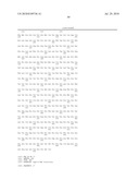 CIRCOVIRUS SEQUENCES ASSOCIATED WITH PIGLET WEIGHT LOSS DISEASE (PWD) diagram and image