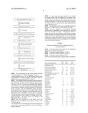 ADAPTATION OF PITMAN MOORE STRAIN OF RABIES VIRUS TO PRIMARY CHICK EMBRYO FIBROBLAST CELL CULTURES diagram and image