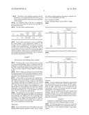 ADAPTATION OF PITMAN MOORE STRAIN OF RABIES VIRUS TO PRIMARY CHICK EMBRYO FIBROBLAST CELL CULTURES diagram and image