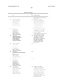 5-CYANO-4- (PYRROLO [2,3] PYRIDINE-3-YL) -PYRIMIDINE DERIVATIVES USEFUL AS PROTEIN KINASE INHIBITORS diagram and image